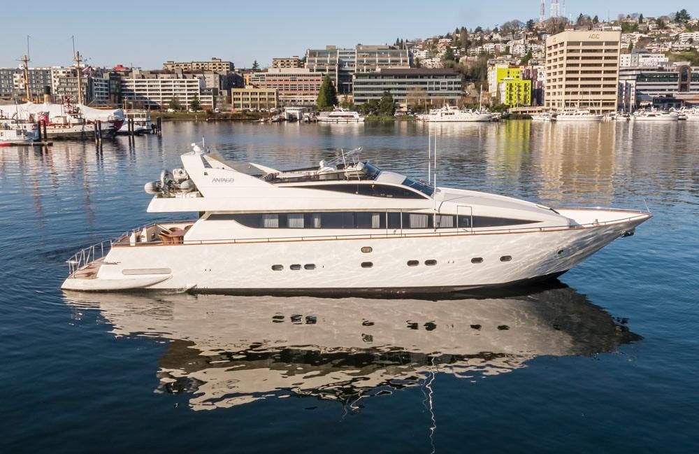 antago yachts for sale