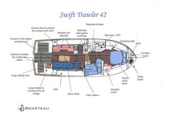 photo of Beneteau 42 Swift Trawler