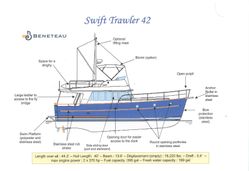 photo of Beneteau 42 Swift Trawler
